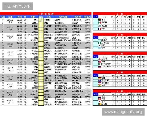 世界杯库拉索科特迪瓦赛程安排及订阅方法,助你第一时间掌握比赛动态 世界杯库拉索科特迪瓦赛程安排及订阅方法,助你第一时间掌握比赛动态